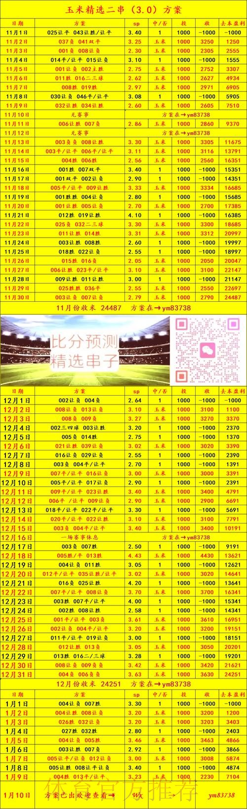 全新平台:实时更新世界杯比分在线网址 全新平台:实时更新世界杯比分在线网址